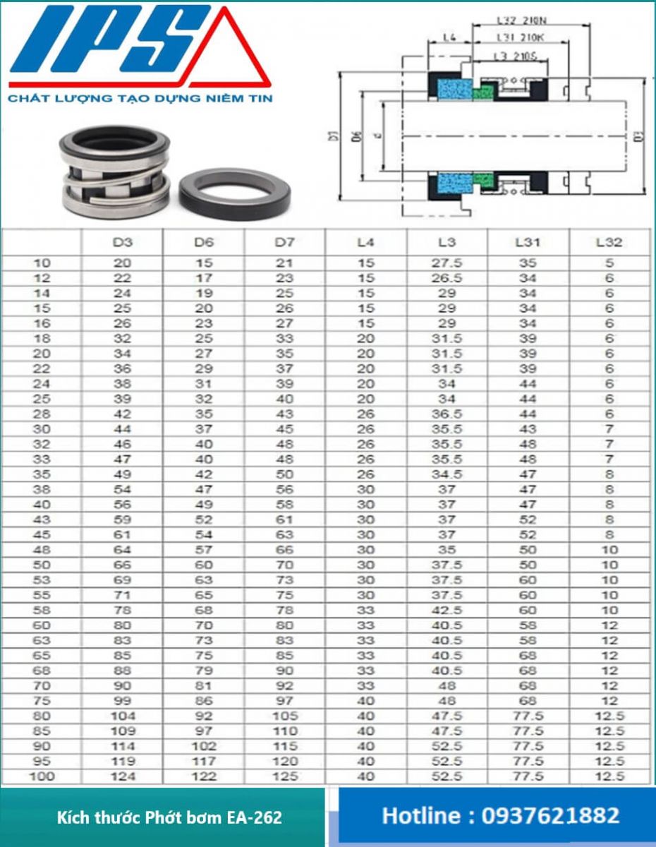 Phớt bơm EA-262-10